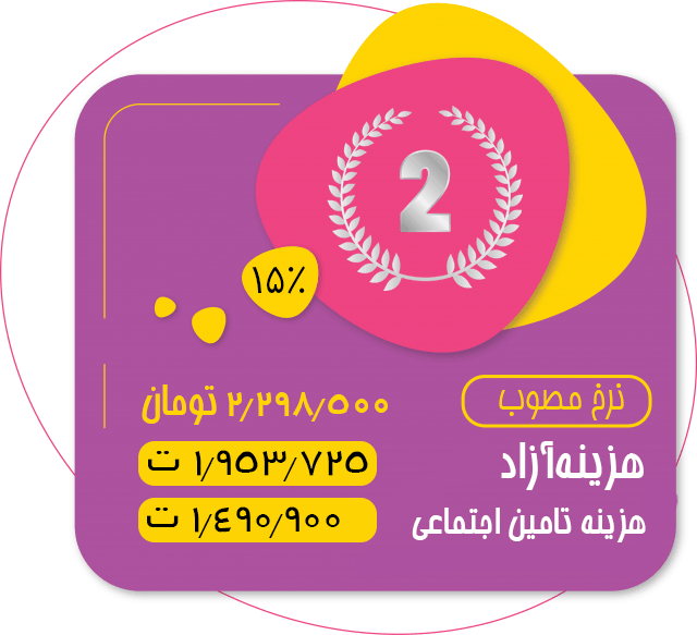 طرح سلامتی آزمایشگاه شاهد