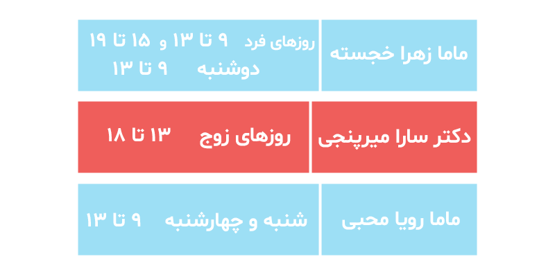 http://شیفت%20خرداد%20مامایی%20و%20زنان%20کلینیک%20شاهد