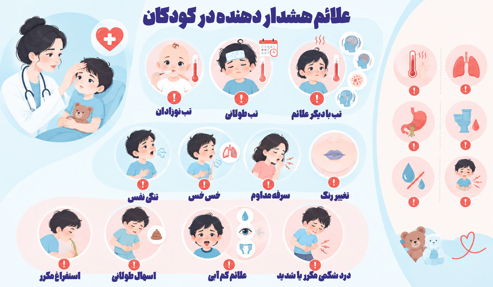 http://علائم%20هشدار%20دهنده%20بیماری%20در%20کودکان