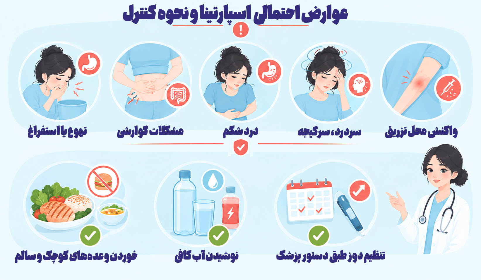 http://عوارض%20احتمالی%20اسپارتینا%20و%20نحوه%20کنترل%20عوارض