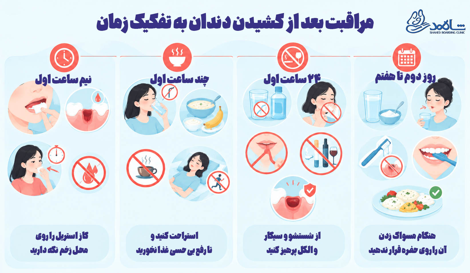 http://مراقبت%20بعد%20از%20کشیدن%20دندان%20به%20تفکیک%20زمان
