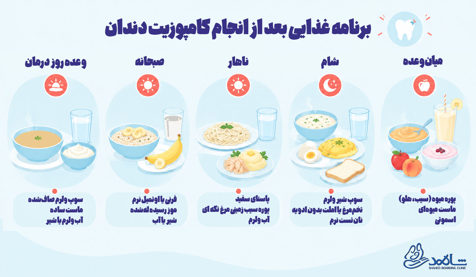 http://برنامه%20غدایی%20بعد%20از%20انجام%20کامپوزیت