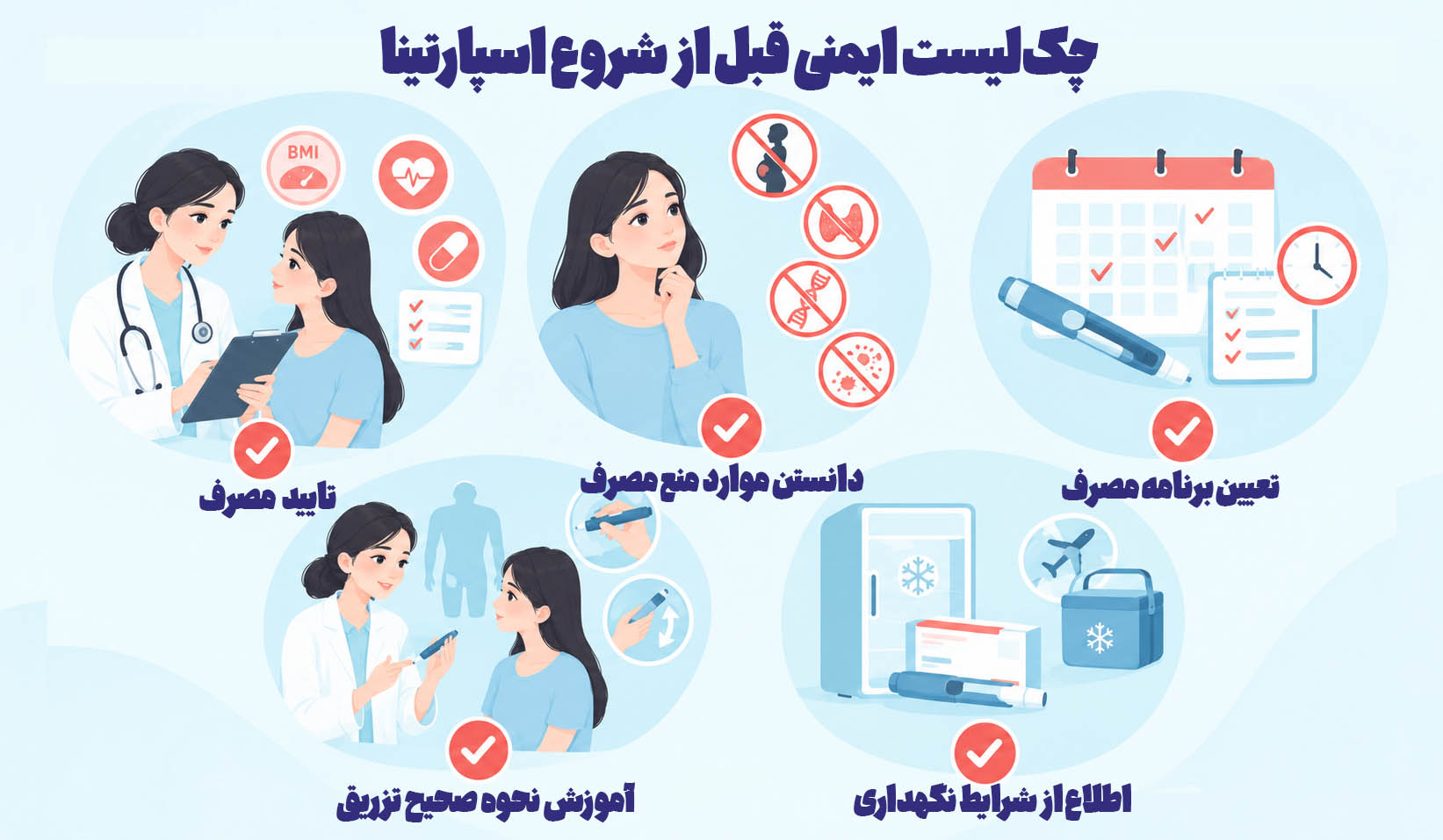 http://چک%20لیست%20موارد%20ایمنی%20قبل%20از%20مصرف%20اسپارتینا