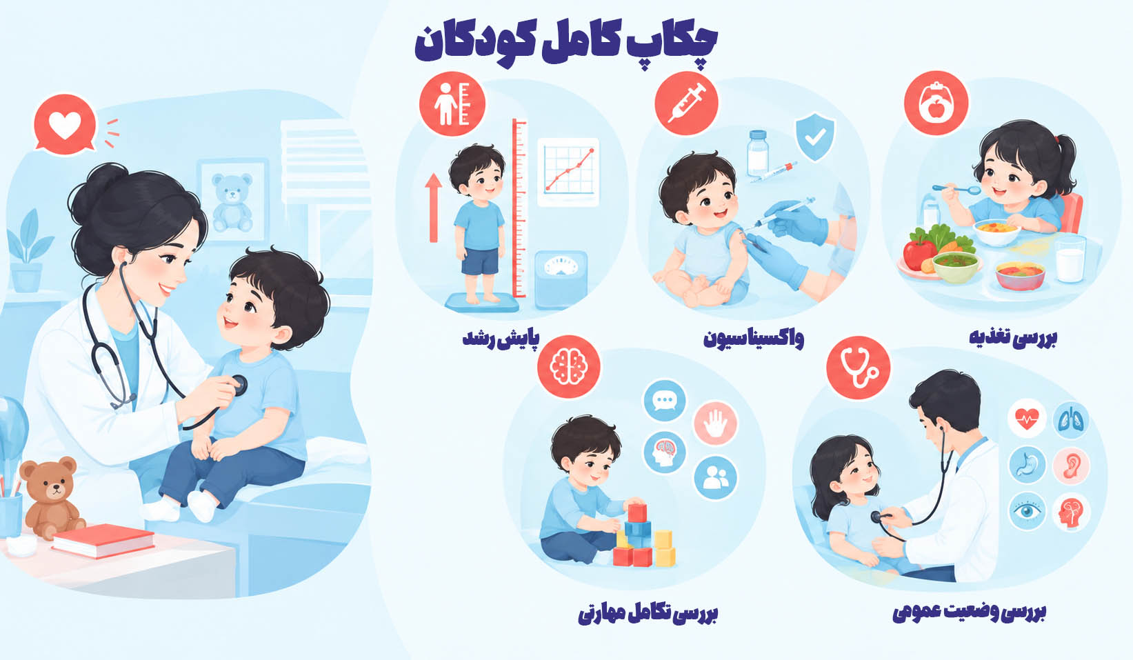http://چکاپ%20کامل%20کودکان